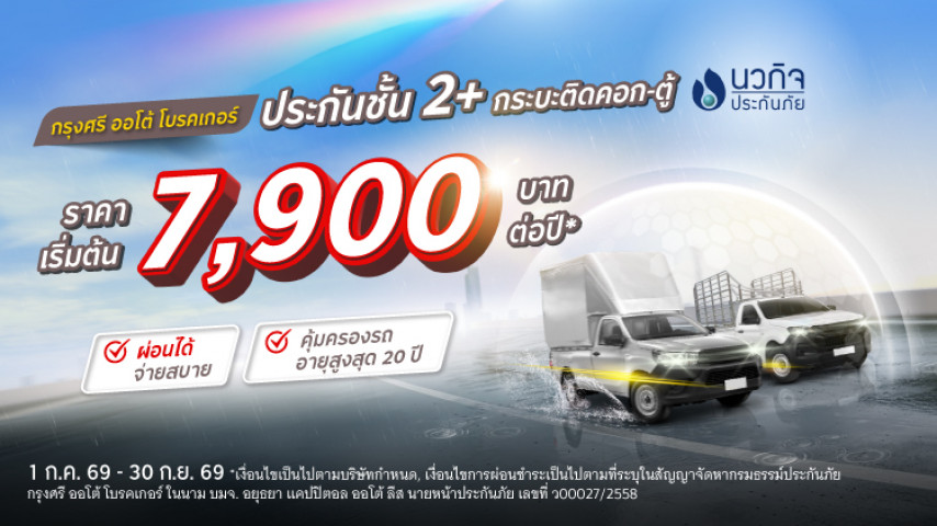 ลุยงานมั่นใจ ประกันชั้น 2+ กระบะติดคอก-ตู้ โดยบริษัท นวกิจประกันภัย จำกัด (มหาชน)